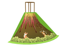 Indoor Amusement Park of Volcano Slide
